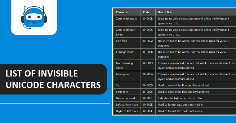 List of Invisible Unicode Characters [U+200B, U+200C]